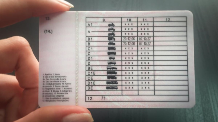 Renovação de Cartas